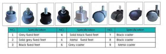 Περιστρεφόμενο σκαμπό στρογγυλό ESD PU Leather Antsiatic με υποπόδιο